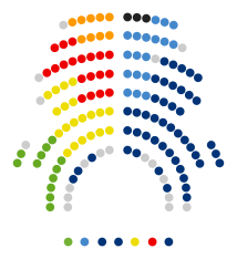 2000px-Composició_Parlament_de_Catalunya_2012
